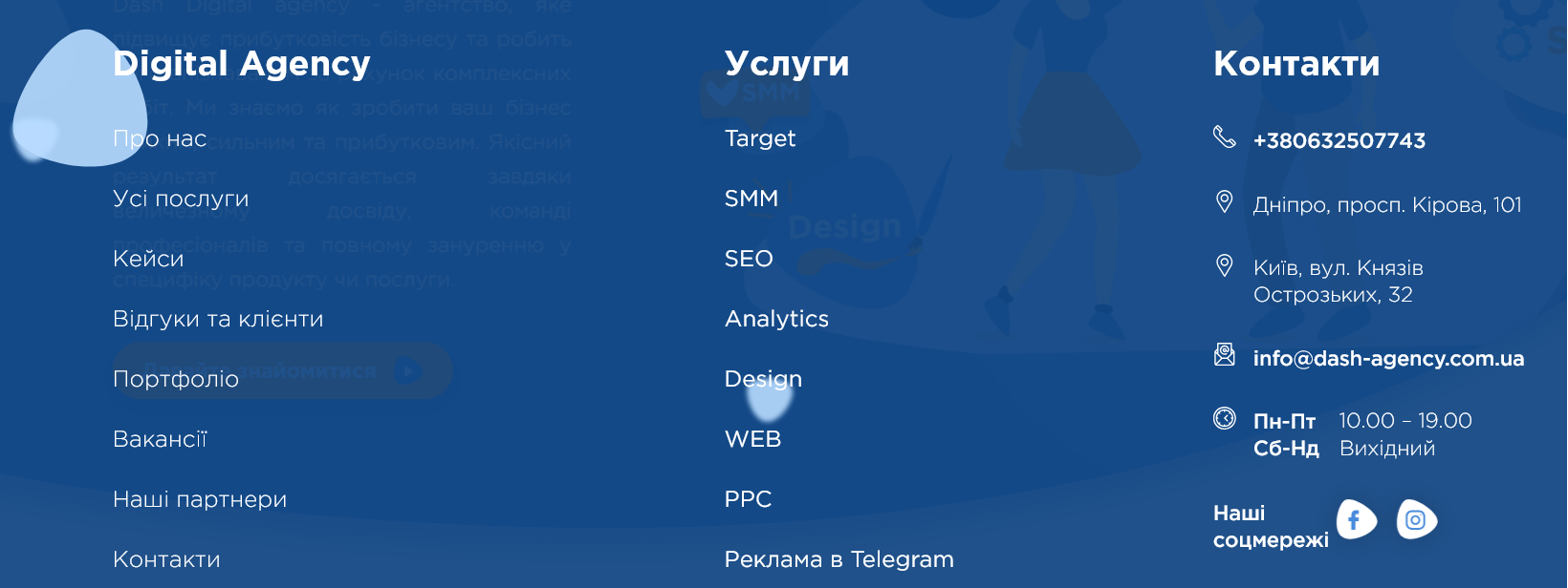 Структура сайту послуг із навігацією, категоріями послуг і контактами компанії